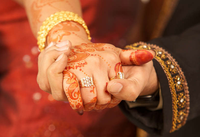 Special Marriage Act